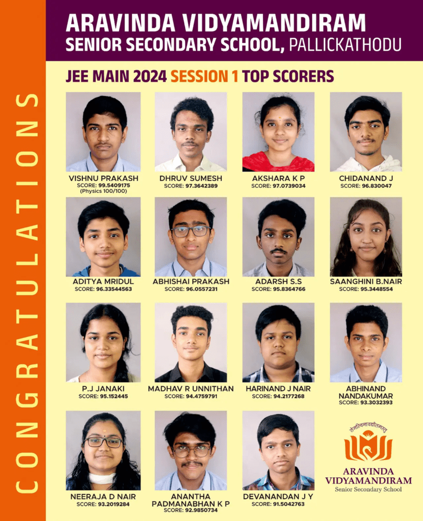 Hearty Congratulations to Our Students Who achieve High Marks in JEE Mains