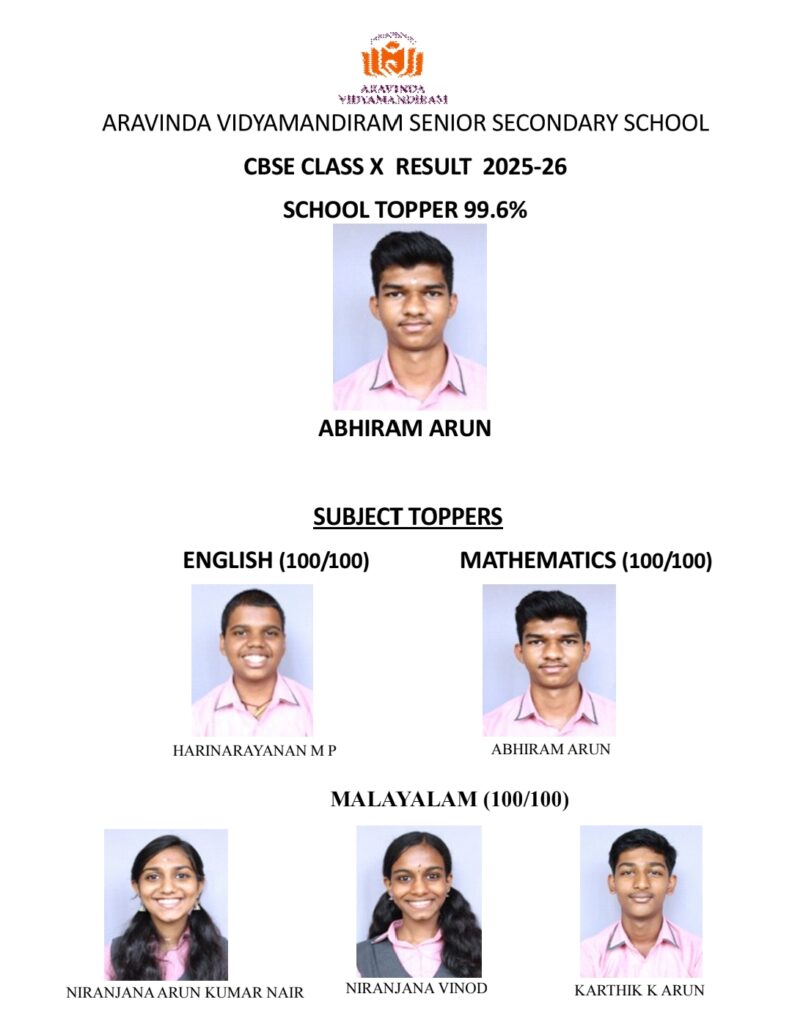 Class X Result 2025-26