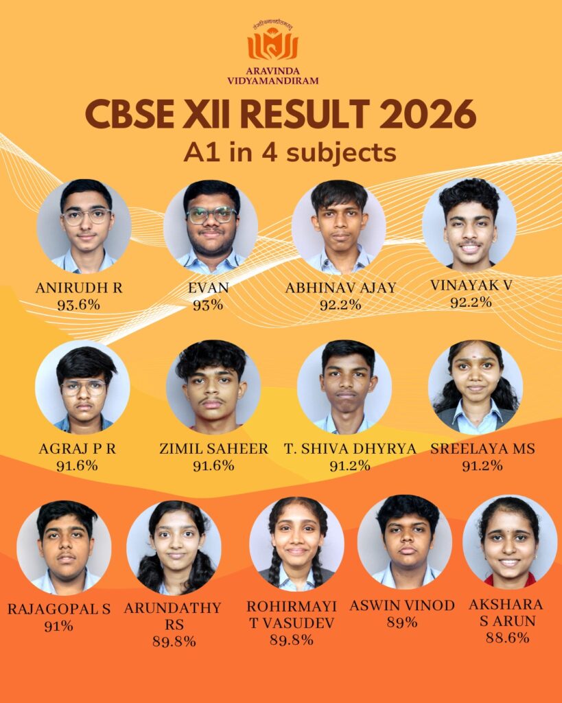 CBSE Class XII Result 2025-26 A1 in 4 Subjects