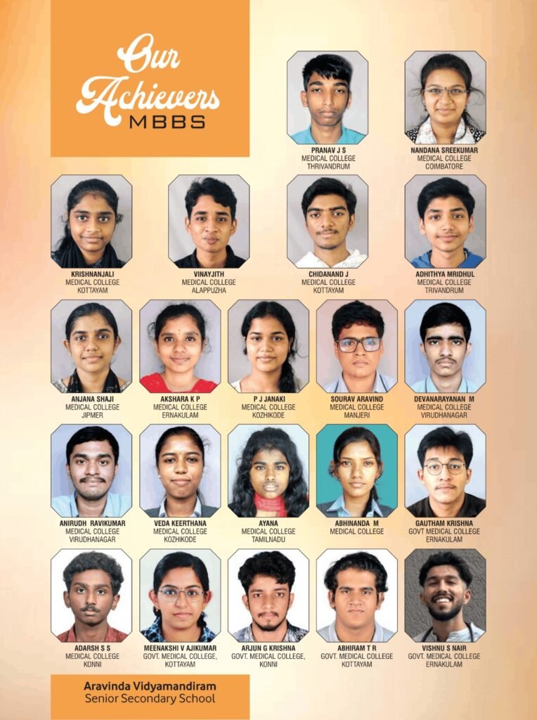Our Achievers MBBS